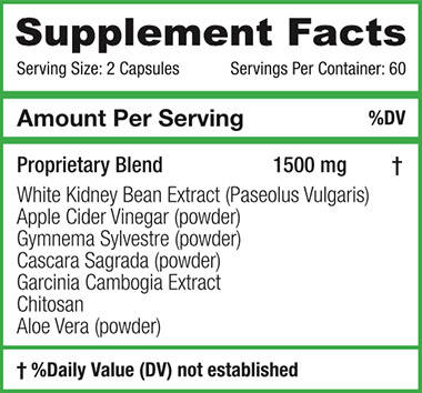 nutritional facts